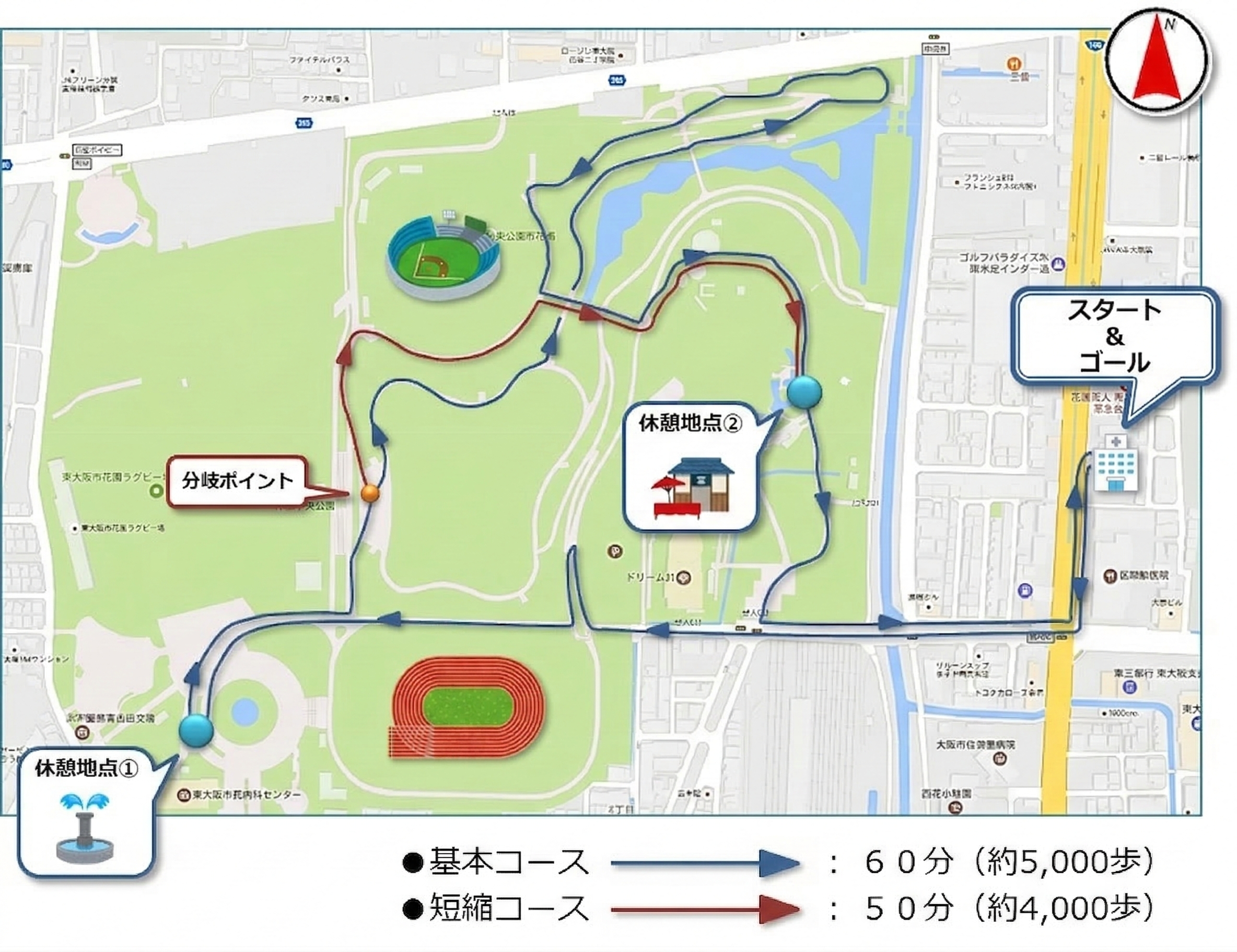 ウォーキングコース
